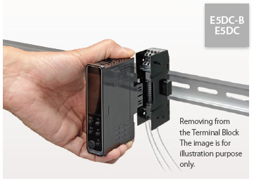 E5GC Features 16 